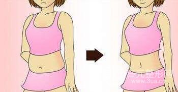 有的懶人減肥法是吸脂減肥【價格】