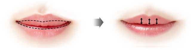 上海百*麗整形醫(yī)院接地氣價格表新一覽