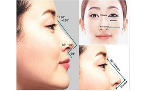全新石家莊雅芳亞整形醫(yī)院價(jià)格表一覽