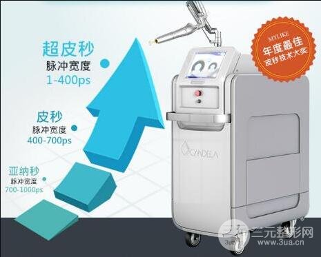 蝴蝶斑的形成原因 激光去蝴蝶斑有沒有果