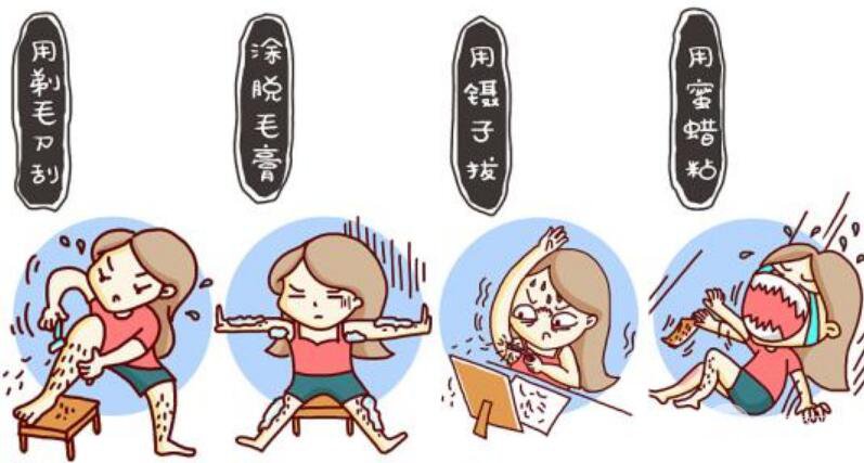 很多愛美女性都打算做激光脫毛手術(shù)，目的在于永.久性的擺脫濃密毛發(fā)的困擾。不過，在決定做激光脫毛之前，了解激光脫毛的費(fèi)用很有必要，那么，激光脫毛要好多錢嗎？下面請看詳細(xì)的介紹。