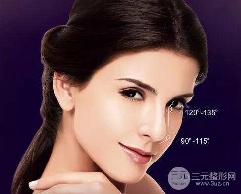 硅膠隆鼻價格貴嗎