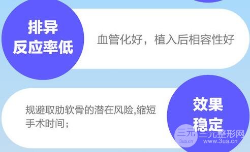 曼特波隆鼻優(yōu)點(diǎn)