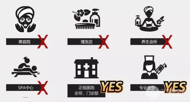 定點(diǎn)雙眼皮價(jià)格貴嗎 哪里做得好