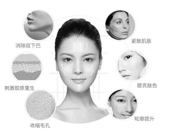 注射溶脂優(yōu)勢