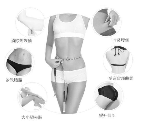 注射注射溶脂瘦身減肥的原理，注意事項