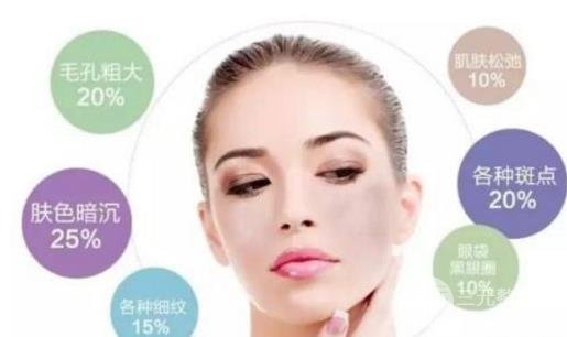 光子嫩膚哪家醫(yī)院好 謹(jǐn)記這幾點(diǎn)很重要~