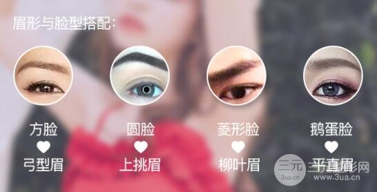 植眉毛真的有果嗎?