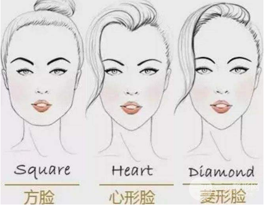 專業(yè)紋眉注意事項(xiàng)有哪些？術(shù)前要了解清楚哦~