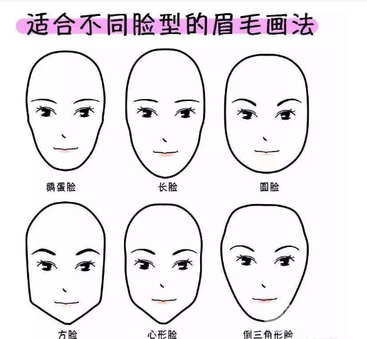注意選擇適合自己的眉形