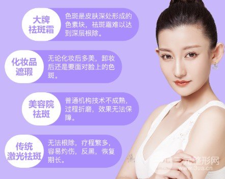 激光祛黃褐斑會越來越嚴重