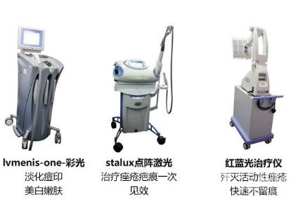 激光緩解痤瘡危害