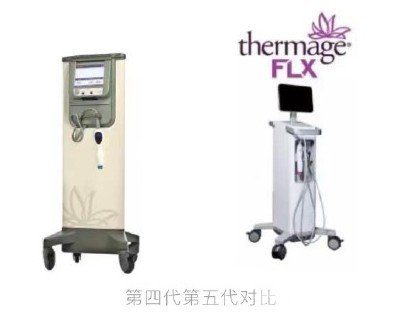 做了第新一代熱瑪吉