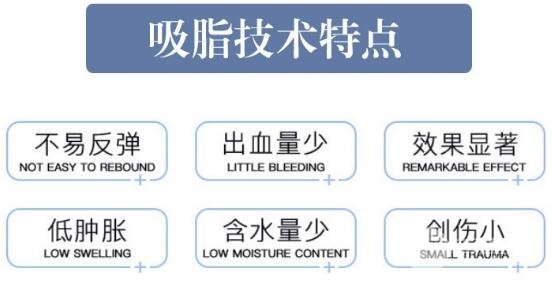腰腹吸脂手術(shù)