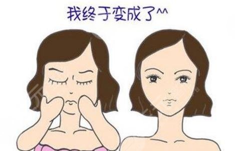 術(shù)前4大須知