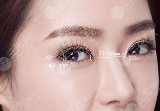 開眼角術(shù)后恢復(fù)需要多長(zhǎng)時(shí)間