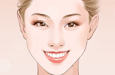 齙牙怎么矯正？如何解決齙牙這個問題，成為了他們的重中之重