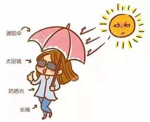 黑臉娃娃術(shù)后護(hù)理