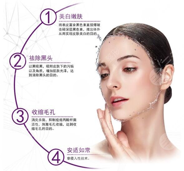 黑臉娃娃的功有哪些