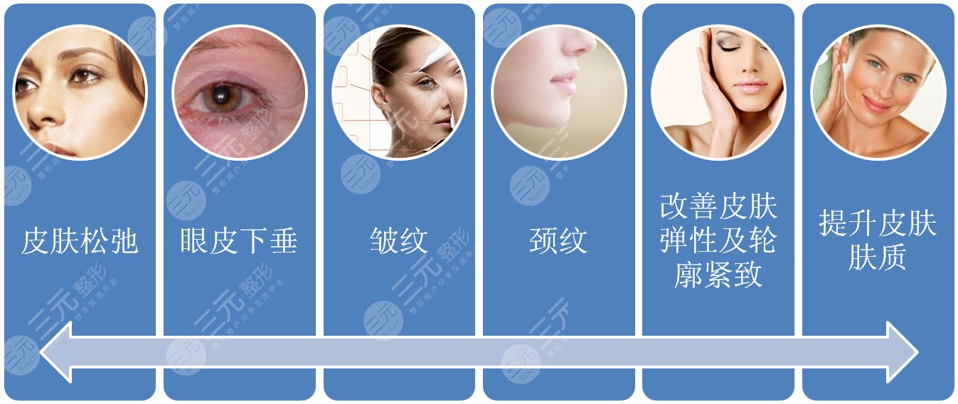 熱瑪吉果后遺癥