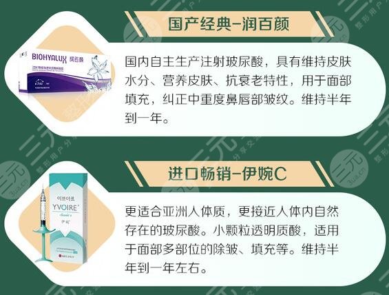 玻尿酸貼發(fā)耳矯正的價格