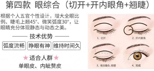 眼部綜合整形手術(shù)注意事項