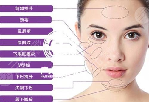 做熱瑪吉對(duì)皮膚有傷害嗎?有什么好處?