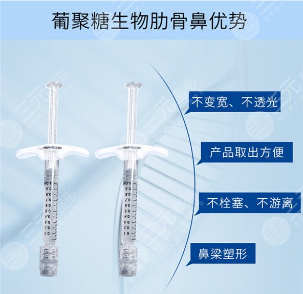 葡聚糖生物肋骨鼻降低風(fēng)險(xiǎn)嗎