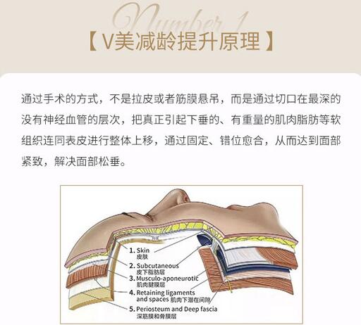 國內拉皮手術專家穆寶安醫(yī)生科普知識