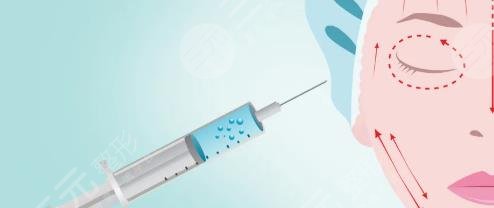 顱耳角在30°-60°之間整形多少錢