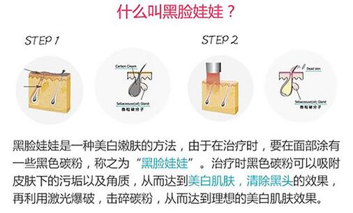黑臉娃娃改良色素沉著果如何