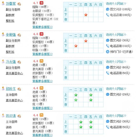 北京八大處醫(yī)療整形醫(yī)院專(zhuān)家列表排名
