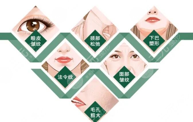 賽諾秀5d膠原光有果嗎