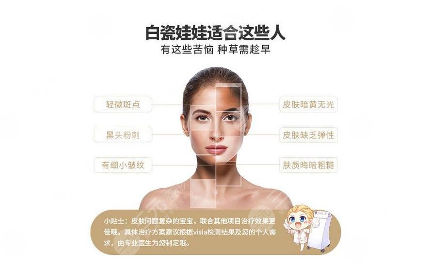 白瓷娃娃技術(shù)的原理