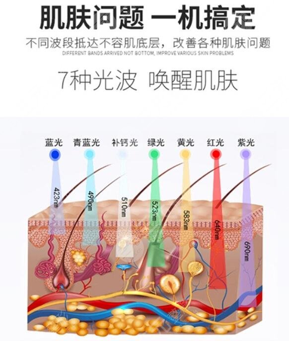 射頻除皺手術(shù)降低風(fēng)險(xiǎn)嗎