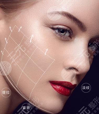 半島超聲炮的緩解果