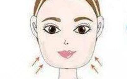 v-line改臉型瘦臉整形手術(shù)案例恢復全過程對比圖