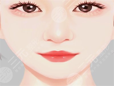 v-line改臉型瘦臉整形手術(shù)案例恢復全過程對比圖