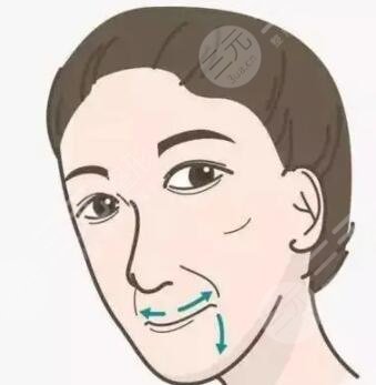 湘雅醫(yī)院整形科韓式生科硅膠假體案例果對(duì)比圖|內(nèi)附價(jià)格表