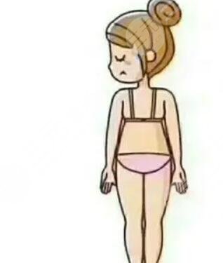 減肚子贅肉簡單方法 腹部吸脂的親身經(jīng)歷