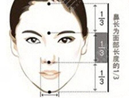 蚌埠華美整形鼻部綜合案例，誠(chéng)享恢復(fù)過(guò)程！