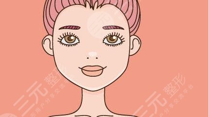 浙大一院吳慧玲雙眼皮案例分享丨單眼皮的逆襲之路！