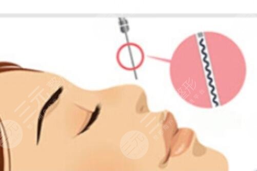 東莞東華醫(yī)院整形科