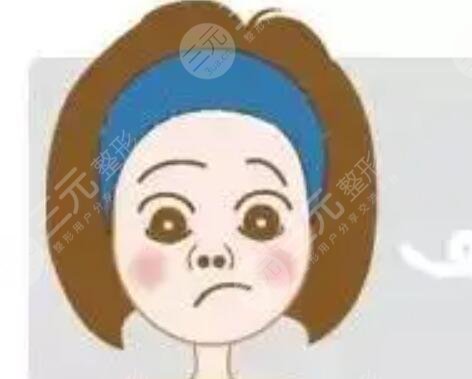 北京壹加壹隆鼻整形案例分享與果對比圖