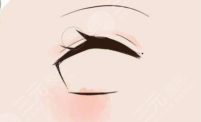 大連醫(yī)科大學第二附屬醫(yī)院 趙穆欣