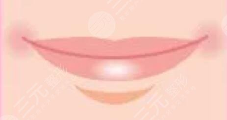 漂唇恢復(fù)七天過程圖，附個人漂唇經(jīng)歷過程圖片