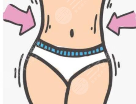 超脂塑溶脂術(shù)后會出現(xiàn)凹凸不平的現(xiàn)象嗎