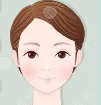 四川人民醫(yī)院蔡震雙眼皮手術(shù)術(shù)前