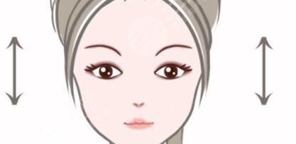 做全切雙眼皮手術(shù)之前