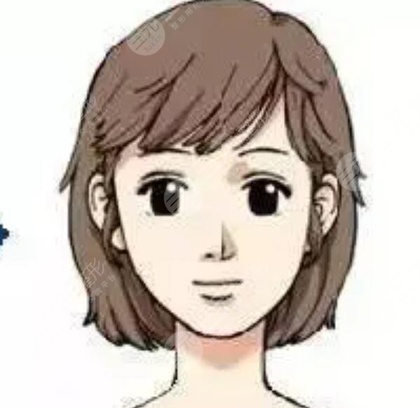 九院韋敏做下巴手術(shù)術(shù)后第5天